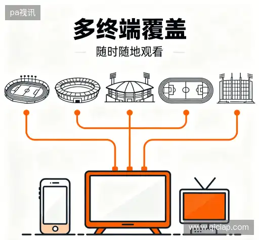 我们的品牌价值